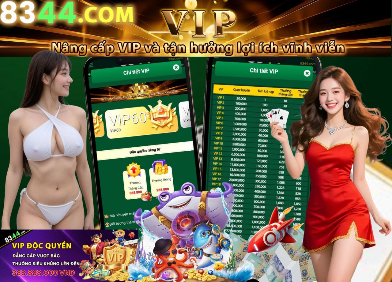 Hình ảnh quảng cáo của k8 hiển thị nền tảng và các lợi ích